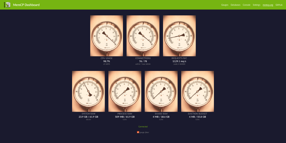 MemCP database dashboard and workload overview