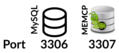 Thumbnail for version as of 11:55, 31 October 2024