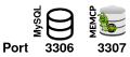 Thumbnail for version as of 12:04, 31 October 2024